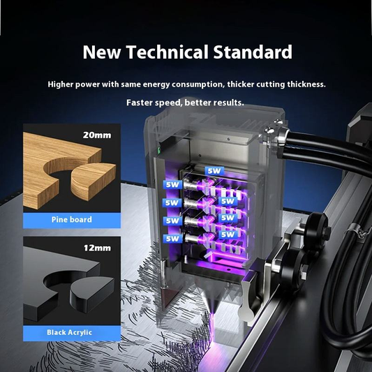 L8 High-Accuracy Air-Cooled 2-Head Diode Laser Engraving Metal Cutting Machine-New 40W Large Area Bench-Top Configuration