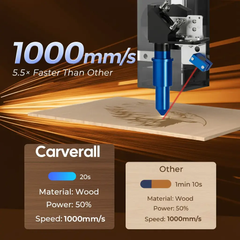 CO2 High-Accuracy CNC Large-area Cutting Engraving Machine Water Cooling for Transparent Acrylic Fabric Leather Wood Board PVC